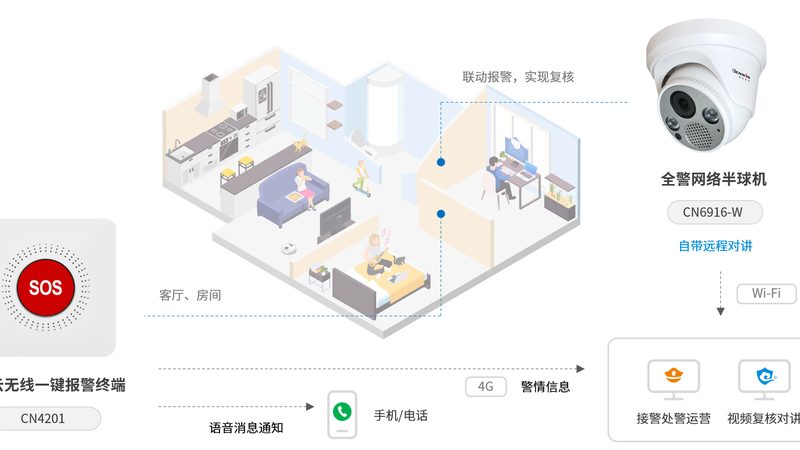 智能道闸品牌对比：如何从技术细节中寻找最佳方案**